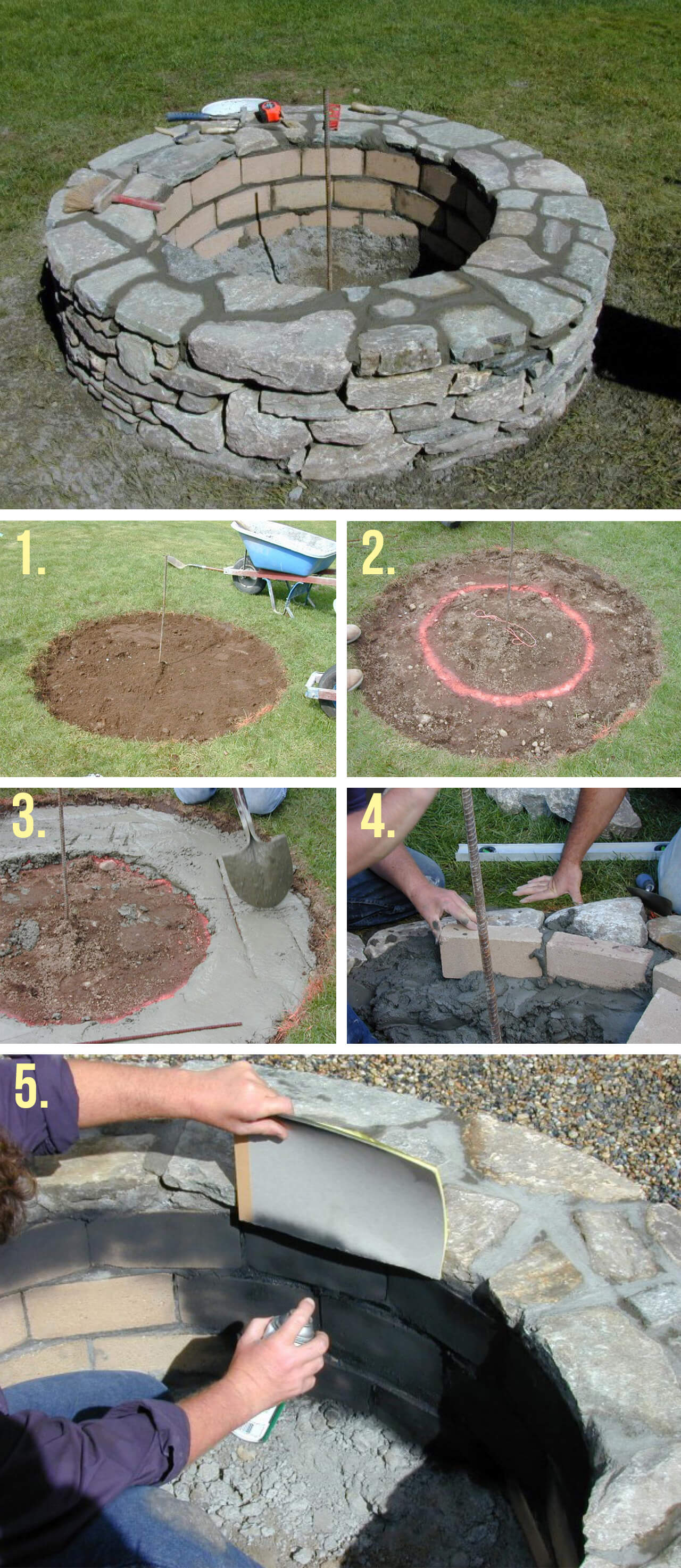 27 Best DIY Firepit Ideas and Designs for 2017